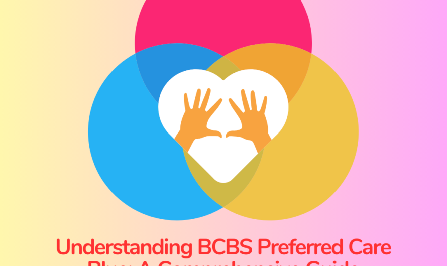 Understanding BCBS Preferred Care Blue: A Comprehensive Guide